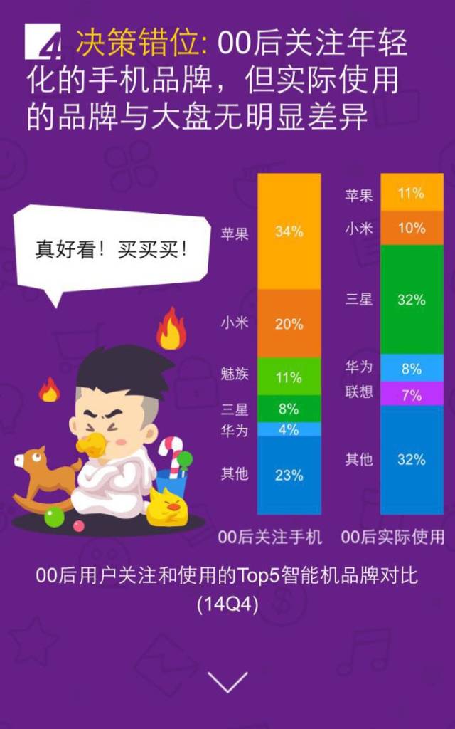 移动互联网开发，移动互联网公司