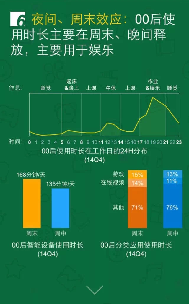 移动互联网开发，移动互联网公司